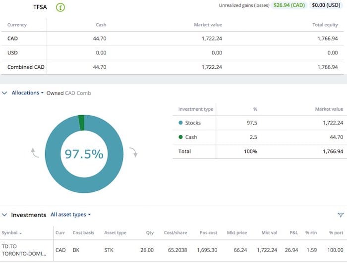 Questrade - Account Details