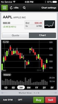 Questrade trading status platform